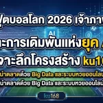 ฟุตบอลโลก 2026 เจ้าภาพ และการเดิมพันแห่งยุค AI: เจาะลึกโครงสร้าง ku168 สู่การเป็นผู้นำตลาดด้วย Big Data และระบบหวยออนไลน์ระดับสากล