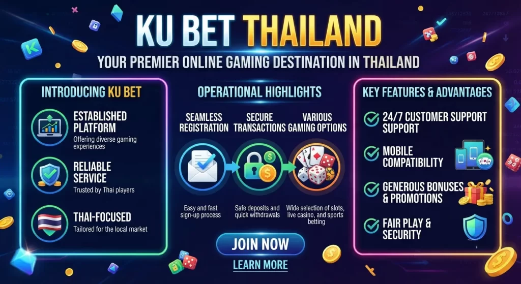 จุดเด่นและข้อดีของการใช้งาน ku bet thailand