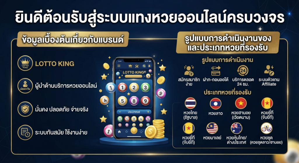 ประเภทของหวยและการบริการที่รองรับในระบบ