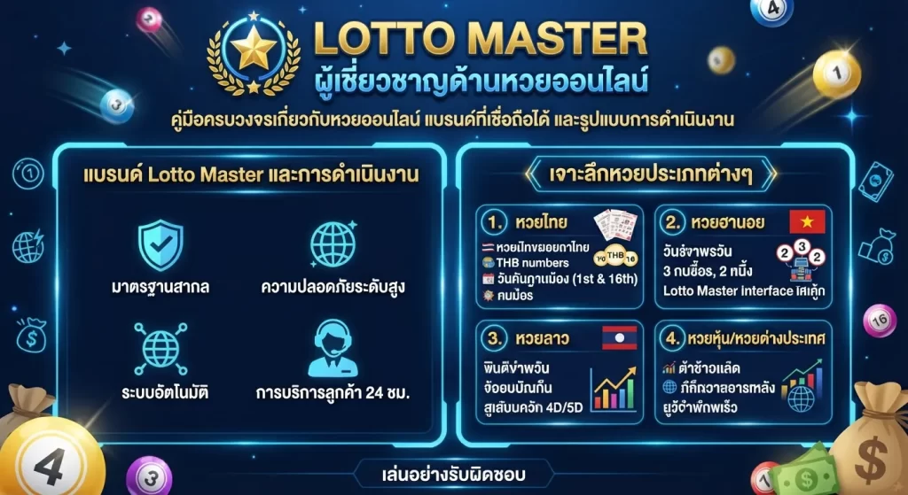 เจาะลึกหวยลาวและหวยพัฒนาบน KUBET เว็บแทงหวยออนไลน์